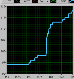 3874_bgo_1.PNG
