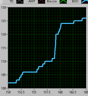 3877_bgo_1.PNG