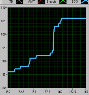 3881_bgo_1.PNG