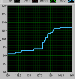 3882_bgo_1.PNG