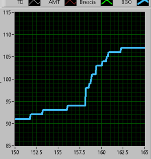 3882_bgo_1.PNG