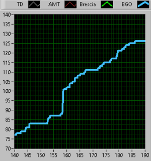 3948_bgo_1.PNG
