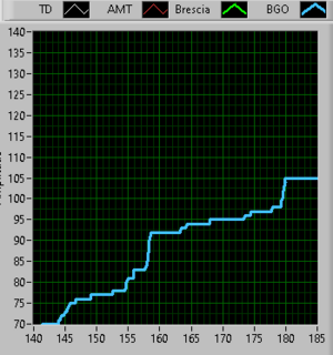3950_bgo_1.PNG