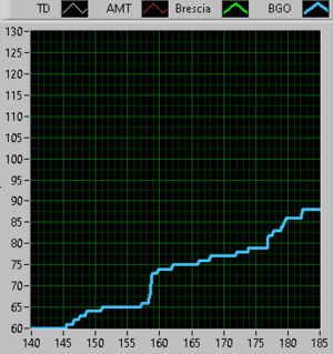 3952_bgo_1.PNG
