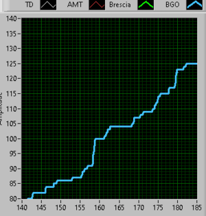 3959_bgo_1.PNG