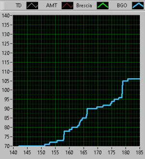 3961_bgo_1.PNG
