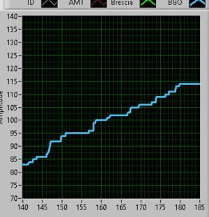 bgo_1.PNG