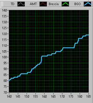 3970_bgo_1.PNG
