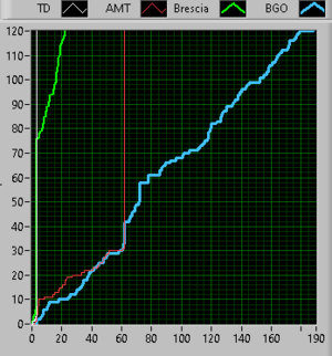 4054_bgo_1.PNG