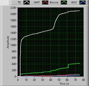 4341_123106_TrackDetector_1.png