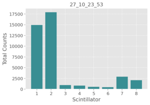 27_10_23_53_distribution_1.png