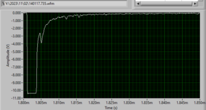 8st_sipm_1.PNG