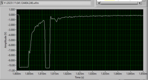 accumulated_sipm_1.PNG