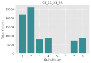 05_11_23_53_distribution.png