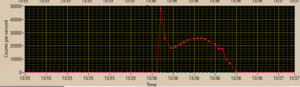 5753_counter_1.PNG
