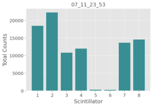 07_11_23_53_distribution_1.png