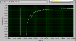 last_sipm_1.PNG