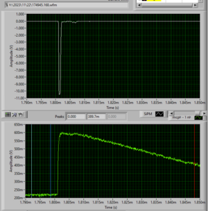 hh_100_SiPm_1.PNG