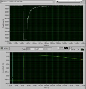 1200ms_sipm_pos_1.PNG