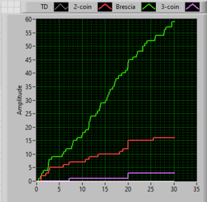 150ms_counter_1.PNG