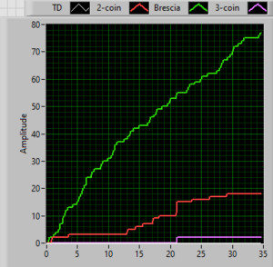 400ms_counter_1.PNG