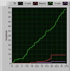 10ms_counter_1.PNG