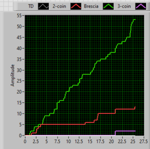 75ms_counter_1.PNG