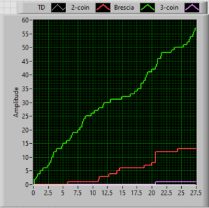 17ms_counter_1.PNG