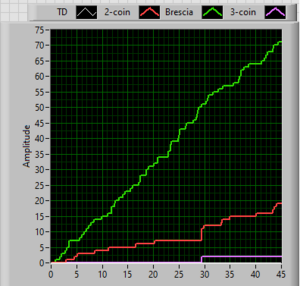 10s_counter2_1.PNG