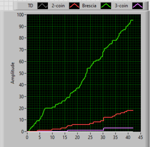 10s_counter3_1.PNG