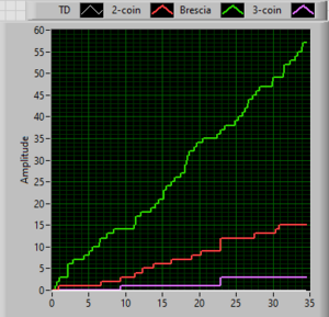 mo3s_counter_1.PNG