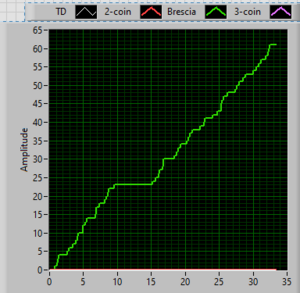 5s_counter2_1.PNG