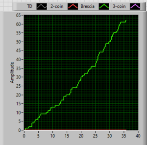 500ms_counter_1.PNG