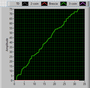 2s_counter_1.PNG