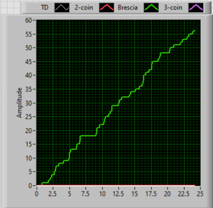 100ms_counter_1.PNG