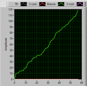 16s_counter_1.PNG