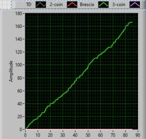 80s_counter_1.PNG