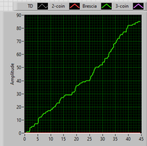 20ms_counter_1.PNG