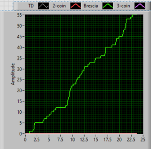 250ms_counter_1.PNG