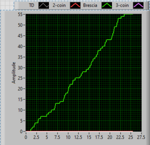 850ms_counter_1.PNG