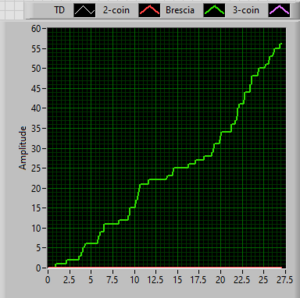 1500ms_counter.PNG