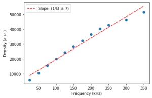 plottoomanypoints_1.png