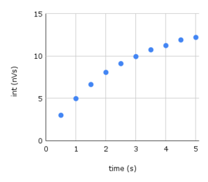 chart_1.png