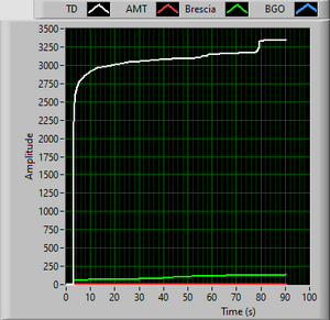 6582_172003_TrackDetector.png
