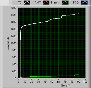 6712_150331_TrackDetector.png