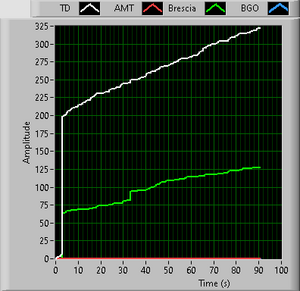 6772_092206_TrackDetector.png
