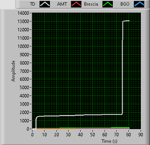 7050_080719_TrackDetector_1.png