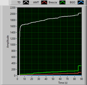 7099_120932_TrackDetector.png