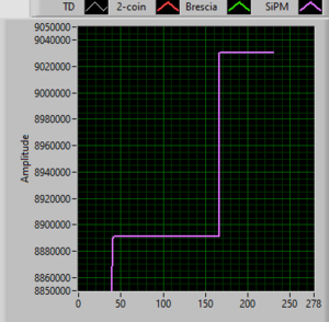 SiPm0505_1.PNG